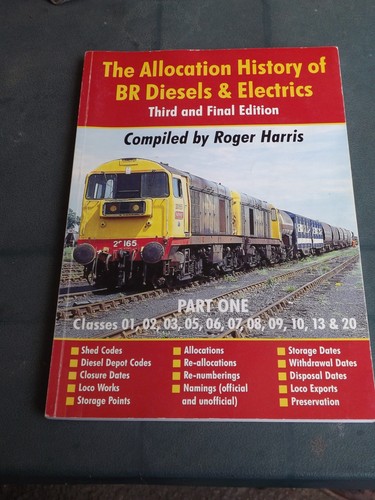 Allocation history diesel - history,