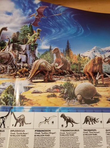 One invicta dinosaur poster - one,