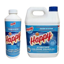 Happy Hot Tubs Stabilised