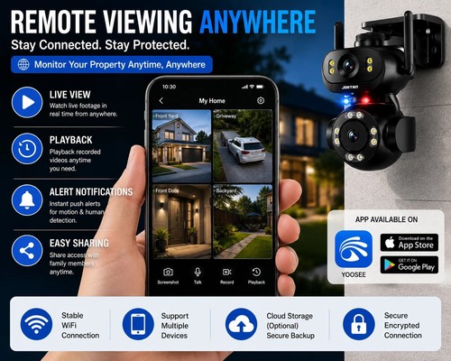 Outdoor cctv wifi - cctv, security