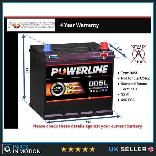 Battery fits subaru wrx - battery, brz