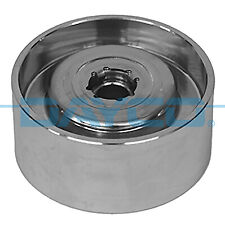 Fits DAYCO DAYAPV4150