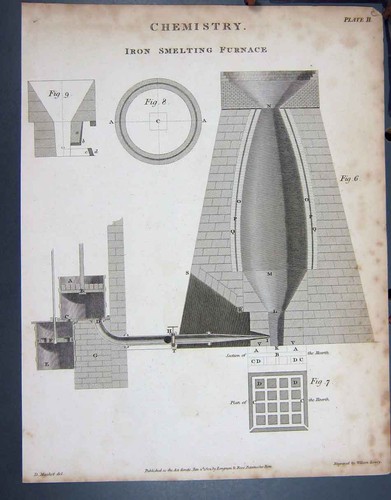 Original old antique print - original,