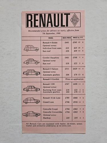 Renault gordini dauphine 8 - 4,