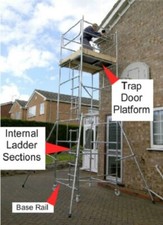 TRAPDOOR PLATFORM and BOARDS