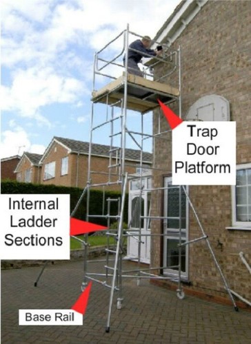 Trapdoor platform and board - trapdoor,