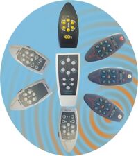 Motor Mover Remote Control Handset Truma M2 S SE SER TE TER Trumove Go2 CM