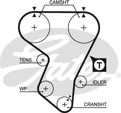 Genuine gates powergrip timing - gates,