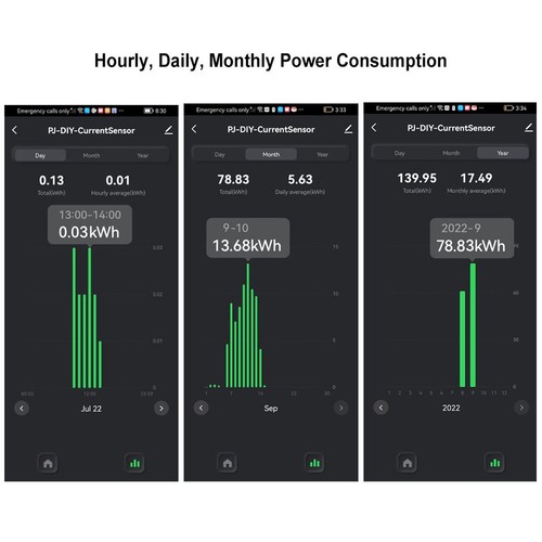 Wifi energy monitor single - monitor,