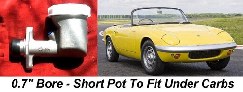 Lotus elan brake master - ,