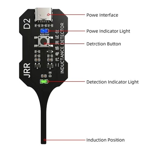 Portable inductance tester for - portable,