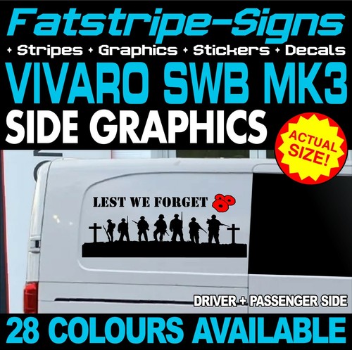 Fit vauxhall vivaro - vivaro, swb