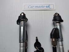 Classic Fiesta & Sierra Manual