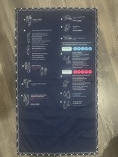 Step by step Islamic Guided