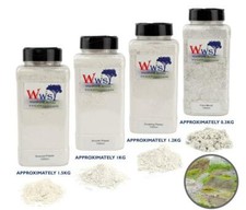 Model Plaster & Modelling