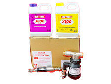 Sentinel Boiler SystemCare