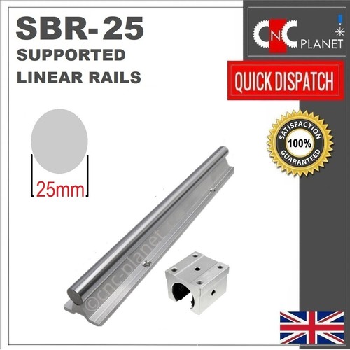Sbr25 sbr supported - sbr, linear