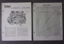 LEYLAND Diesel 6-Cylinder Type