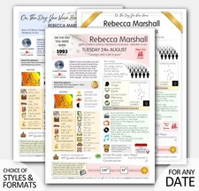 13TH 16th 18th 21st 30th 40th birthday gift ideas gifts for him her men women V1