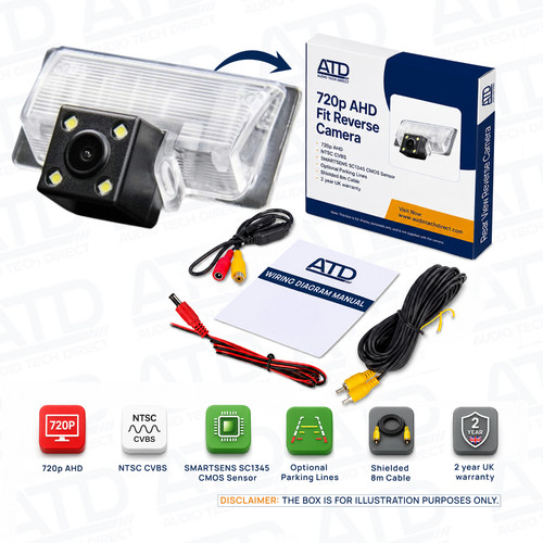 Reverse camera for - reverse,