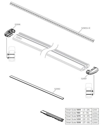 Thule wingbar evo - thule, spare