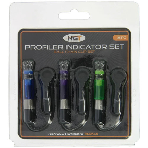Ngt profiler bite - ngt, indicator