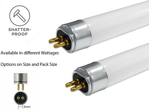 Shatterproof coated - shatterproof,