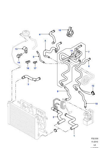 Land rover ird - land,
