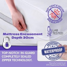 Zipped Waterproof Mattress