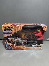 Vintage Action Man Polar