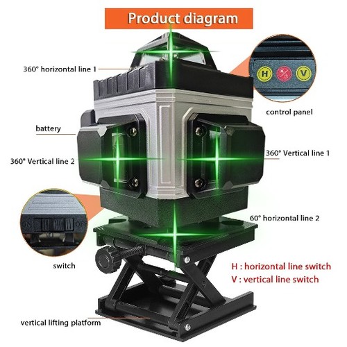 New lines laser - new,