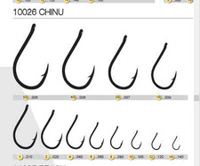 Trabucco Hisashi high quality