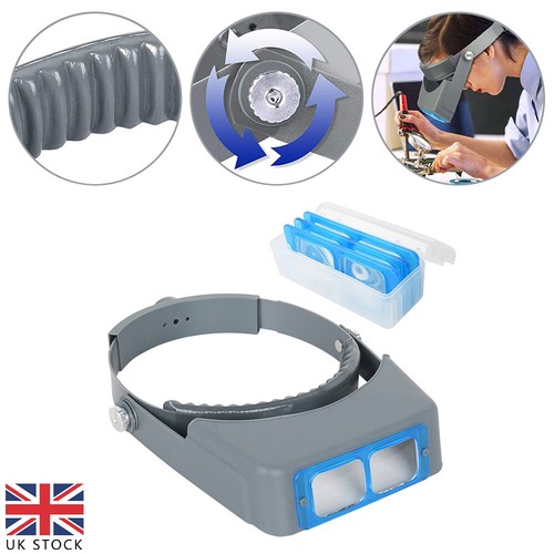 Adjustable headband magnifier - adjustable,