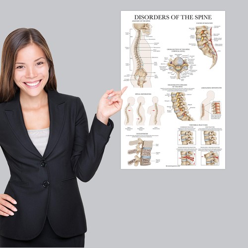 Hot disorders the spine - uk,