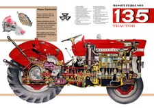 Vintage Massey Ferguson Tractor 135 150 165 Poster Brochure Leaflet A2 VERY RARE