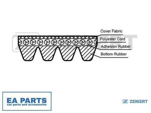 Ribbed belts for nissan - v-ribbed,