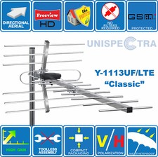 CLASSIC (4G/LTE Ready) HIGH