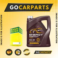 FOR Mercedes Vito 110 CDI