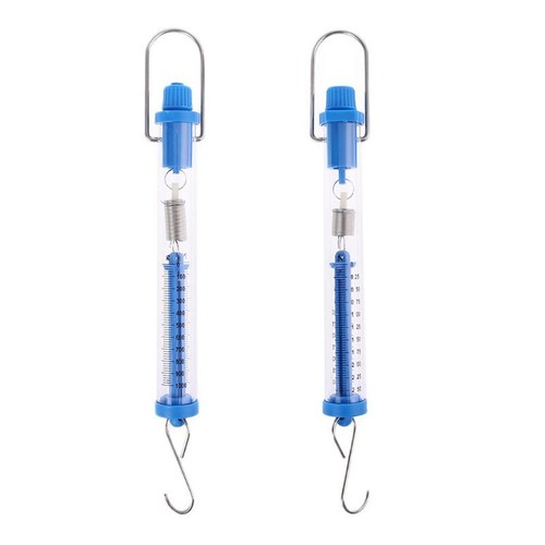 Newton meter force - force,