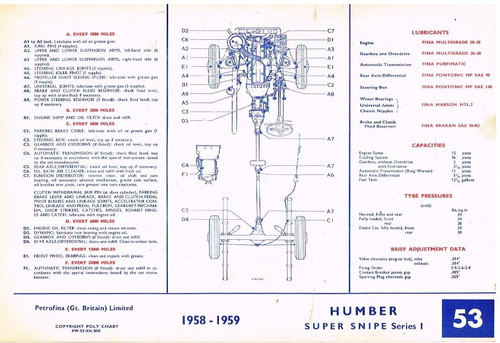 Humber super snipe - series, i