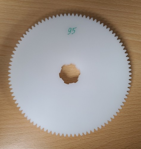 95t gear fit - to, harrison
