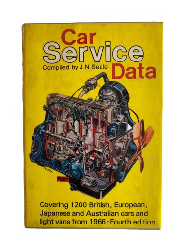 Car service data from - data, 1966