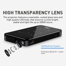 4K 3D Full HD Smart DLP Mini