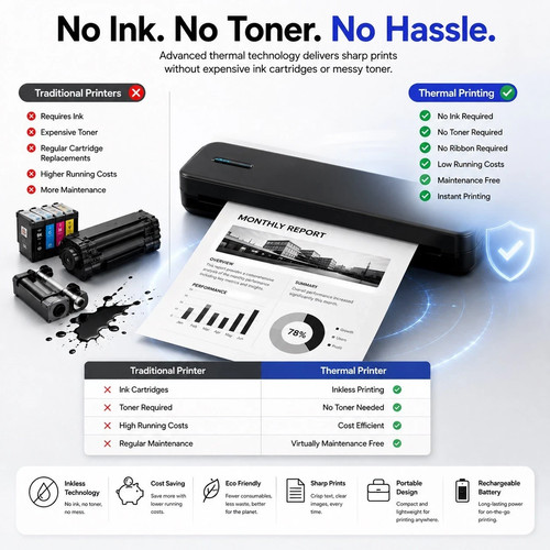Wireless portable printer - wireless,