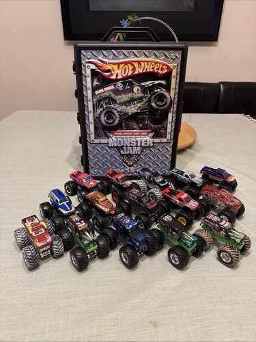 Hot wheels monster jam - monster,