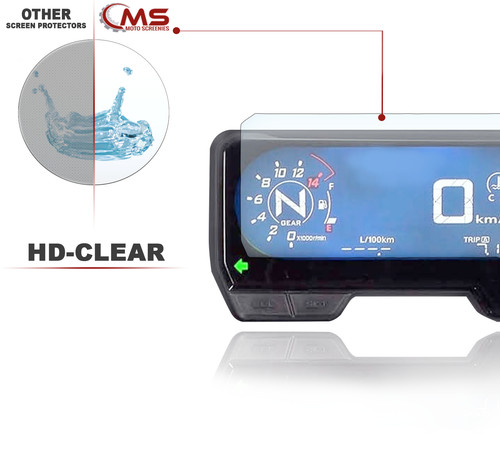 Dashboard speedo - /,