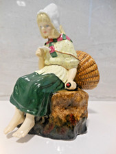 Reg Johnson Hand Painted