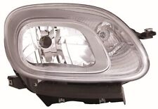 FIAT PANDA 2012 - 2021 OS