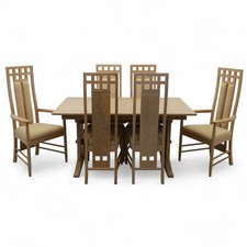 Bevan Funnel Reprodux