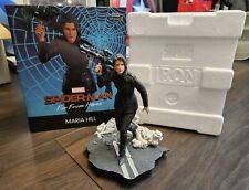 Marvel Spider-Man Far from